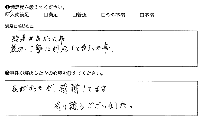 結果が良かったので満足です